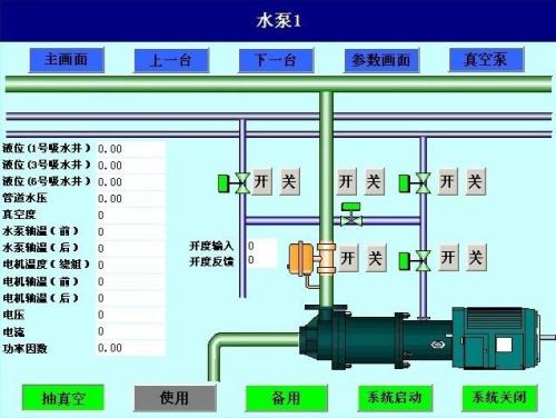 漯河召陵区水泵自动控制系统八号